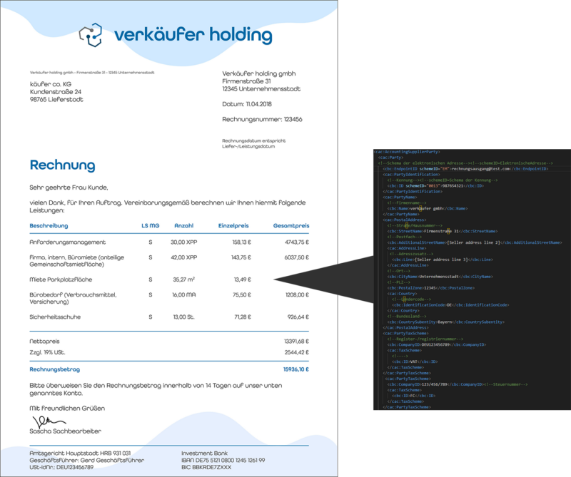 ZUGFeRD: Visualisierte PDF mit eingebetteter XRechnung