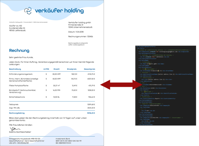 Visualisierung direkt aus XRechnungsdaten Beispiel einer menschenlesbaren Darstellung, die aus den reinen XML-Daten der XRechnung generiert wurde